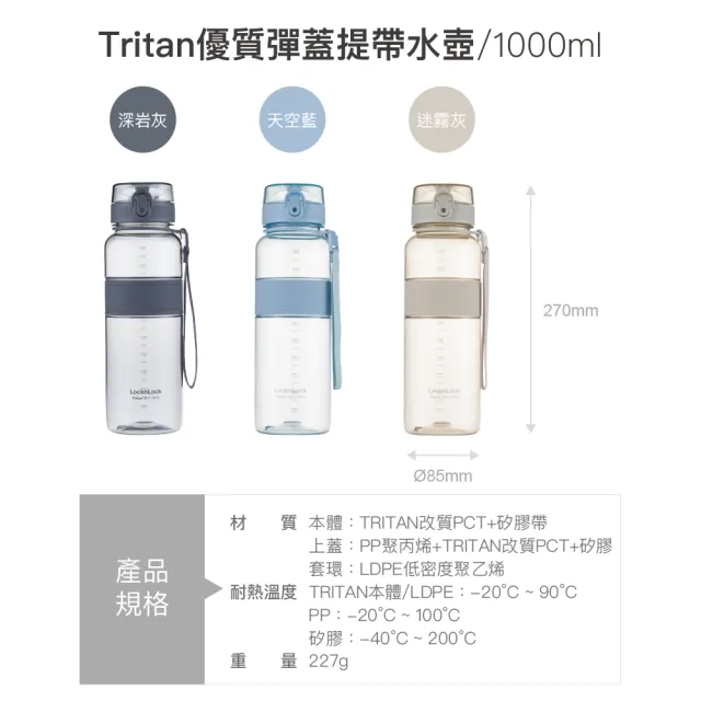 【LocknLock 樂扣樂扣】超值二入組 官方直營 Tritan優質彈蓋提帶水壺 1000ml(三色任選/Tritan材質/水壺)