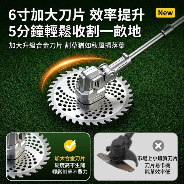 【DOMU 東牧】割草機 除草機 電動割草機 電量顯示 除草神器 園藝工具 工業級數顯割草機（十五節兩電）