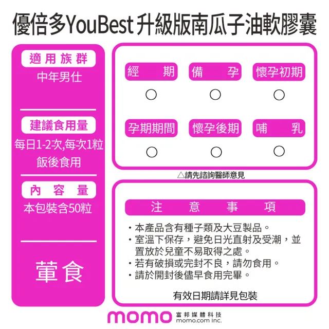 【YouBest 優倍多】升級版南瓜子油軟膠囊 3入(150粒-專利花粉萃取物 番茄紅素 鋅 維他命E 男性保健)