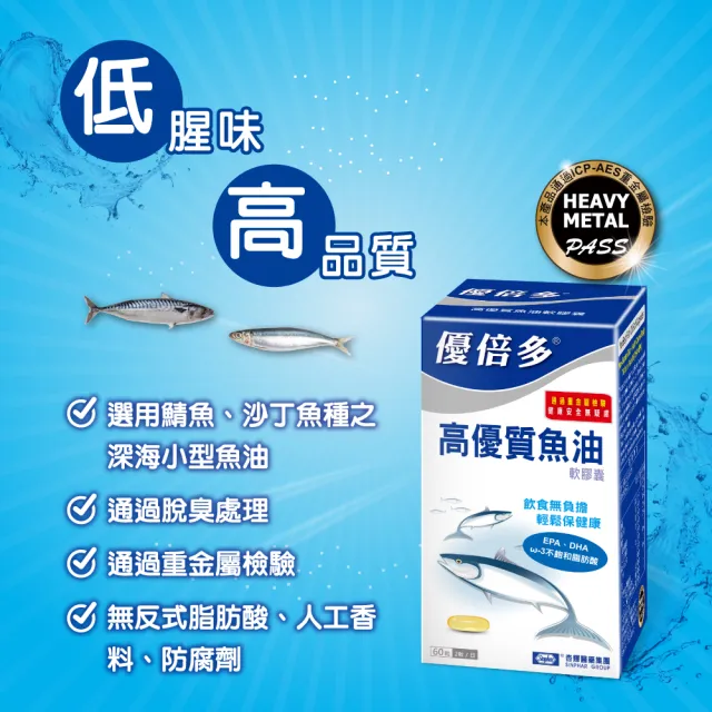 【杏輝醫藥】優倍多YouBest高優質魚油軟膠囊 3入組(共180粒-TG型、小分子好吸收)