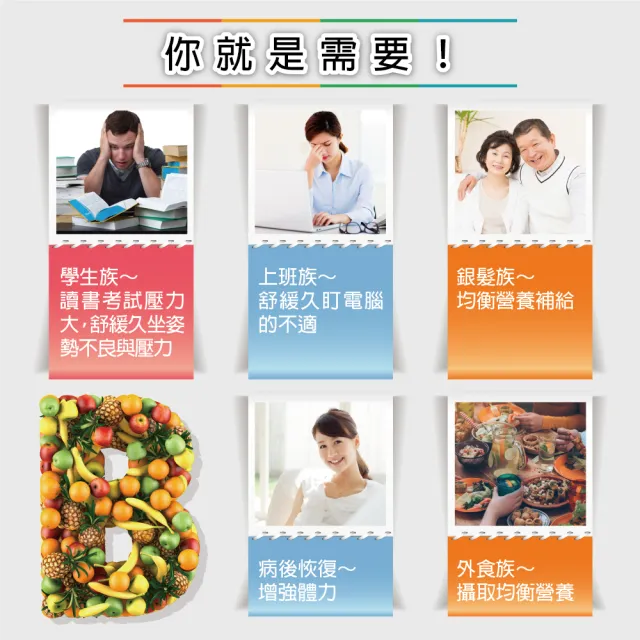 【杏輝醫藥】優倍多YouBest 元氣B群軟膠囊(120粒/盒-高單位B群.15種營養素.特添加牛磺酸幫助維持精神旺盛)