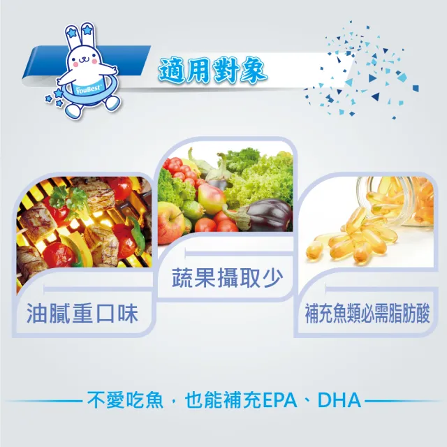 【杏輝醫藥】優倍多YouBest 男性綜合維他命軟膠囊魚油配方(60粒/盒-添加鋅.維持生殖機能.增強體力)