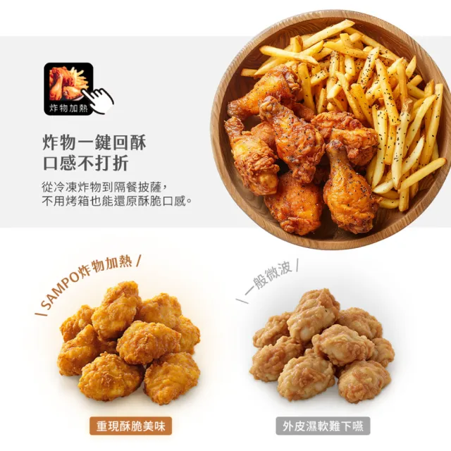 【SAMPO 聲寶】天廚25公升微電腦燒烤微波爐(RE-N255TG)