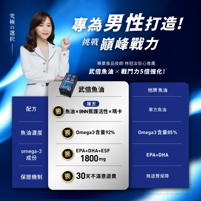 【TAIZAKU 火星生技】武倍魚油 60粒/盒 (瑪卡 精胺酸 鋅 BNN蕉護活性 男性保健 戰力提升)