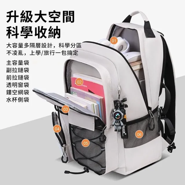 【Starshop】減壓護脊兒童書包 大容量分層雙肩包 輕量國小/國中學生後背包 男女童雙肩後背包 學生書包