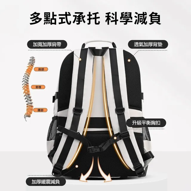 【Starshop】減壓護脊兒童書包 大容量分層雙肩包 輕量國小/國中學生後背包 男女童雙肩後背包 學生書包