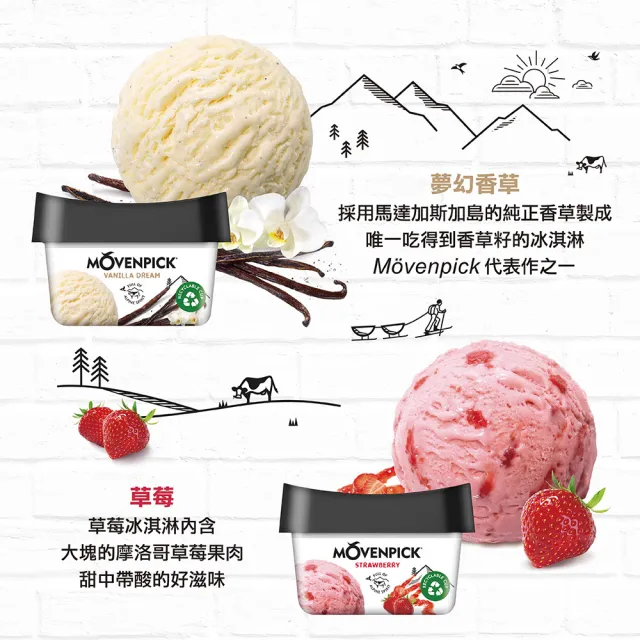 【Movenpick 莫凡彼】100ml迷你杯冰淇淋(18盒/箱；單口味任選)