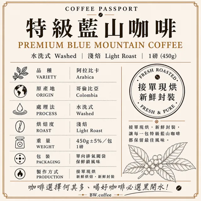 【黑開水】特級藍山咖啡豆x2  450g/袋(淺烘焙 大象豆)