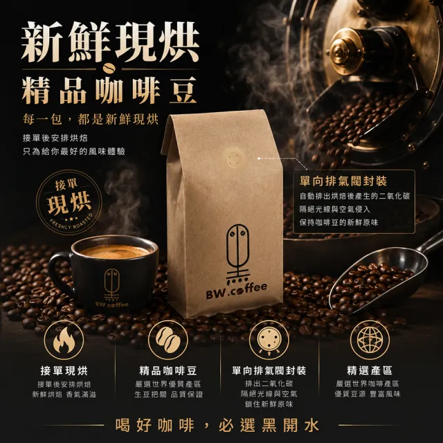【黑開水】現烘藍山咖啡豆450g/袋x2袋組(淺中烘焙)