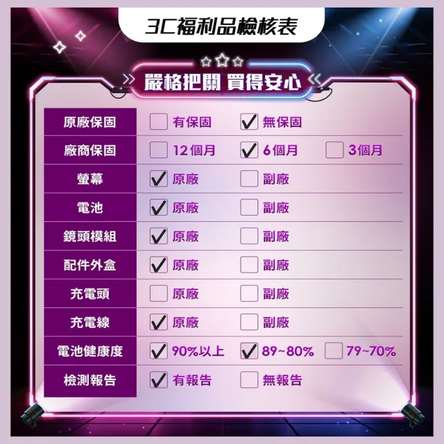 【Apple】A+級福利品 iPhone 15 Pro 256G 6.1吋(原廠盒裝/原廠傳輸線)