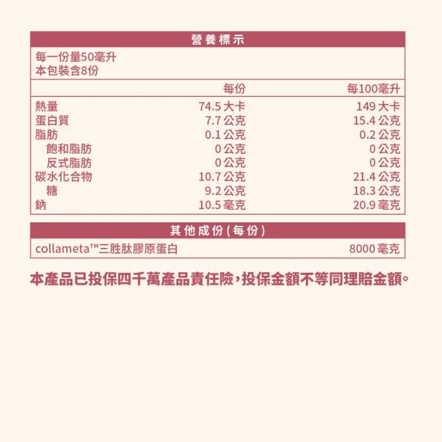 【LOVITA 愛維他】美妍三胜肽膠原蛋白飲*1盒組(8入/盒)