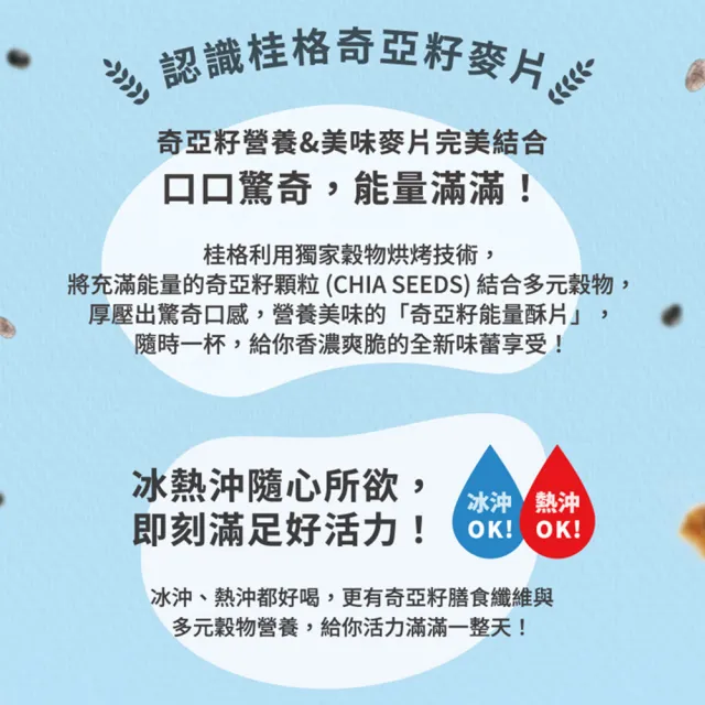 【QUAKER 桂格】奇亞籽麥片-口味任選(特濃鮮奶/芝麻牛奶/草莓歐蕾/藜麥核桃/黑穀堅果/穀香堅果)