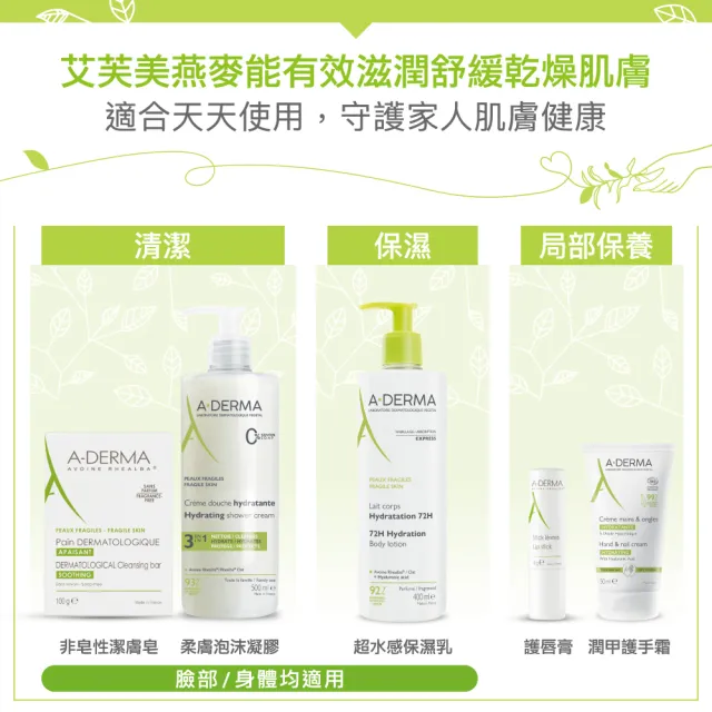 【A-DERMA 艾芙美】燕麥超水感保濕乳400ml2入組(舒緩乾癢)