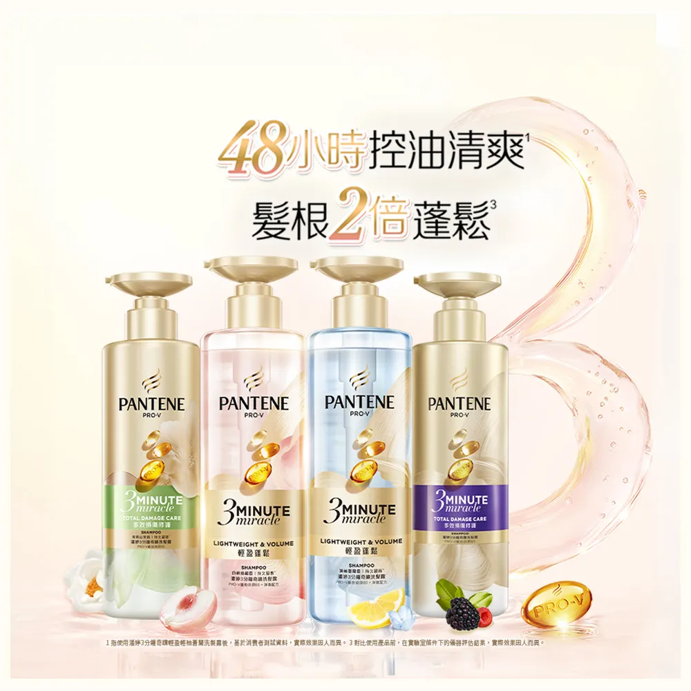 【PANTENE 潘婷】新品上市 3分鐘奇蹟洗髮露470g x3入 (白桃烏龍/茉莉山茶/輕盈修護/多效修護)