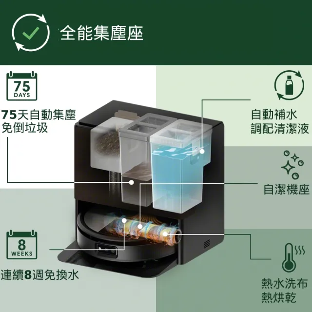 【iRobot】Roomba Max 705 Combo 旗艦滾筒掃拖機器人(邊拖邊洗+沿邊/175倍吸力/四刷/全能熱水風基座)