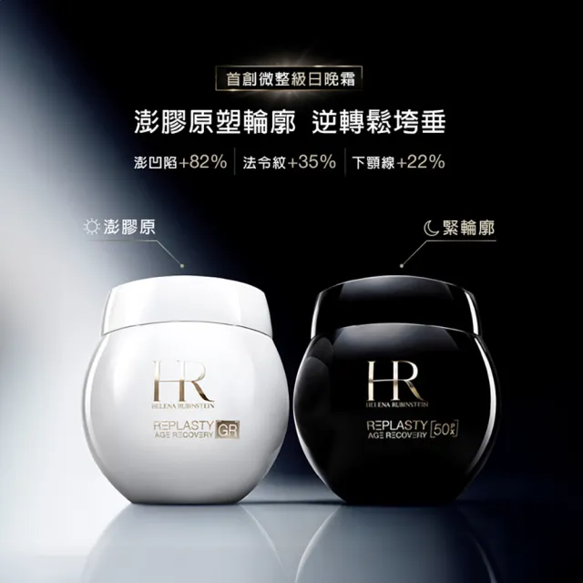 【Helena Rubinstein HR 赫蓮娜】官方直營 極效黑白繃帶修護回饋組