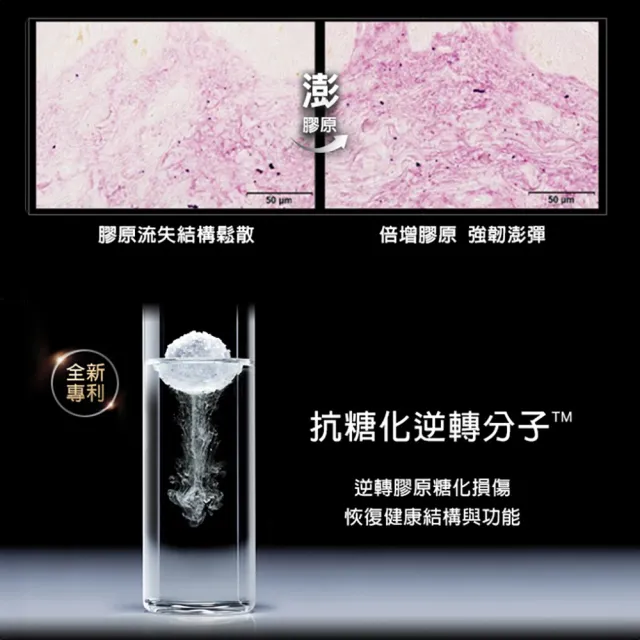 【Helena Rubinstein HR 赫蓮娜】官方直營 極效黑白繃帶修護回饋組