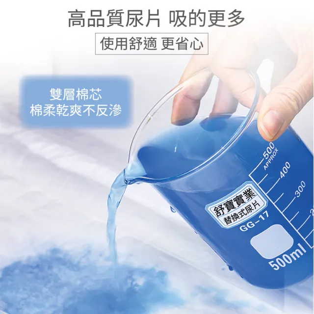【包寧安】乾爽防漏 黏貼型成人紙尿褲 M-L/L-XLx6包/箱(全新透氣再升級)
