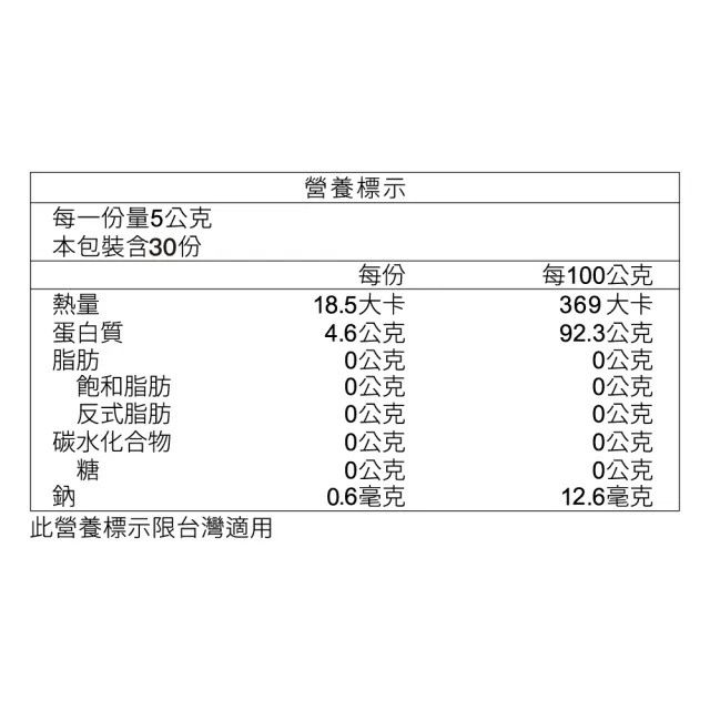 【NIPPI】Premium100%純膠原蛋白胜白金版-隨身包3盒組(世界第一膠原蛋白/台灣總代理/無雌激素/緩釋型)