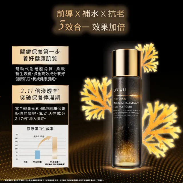 【DR.WU 達爾膚】全效逆齡修護組(超逆齡精華露150ML+精華霜50ML+眼霜15ML+逆時抗老雙精華禮盒)