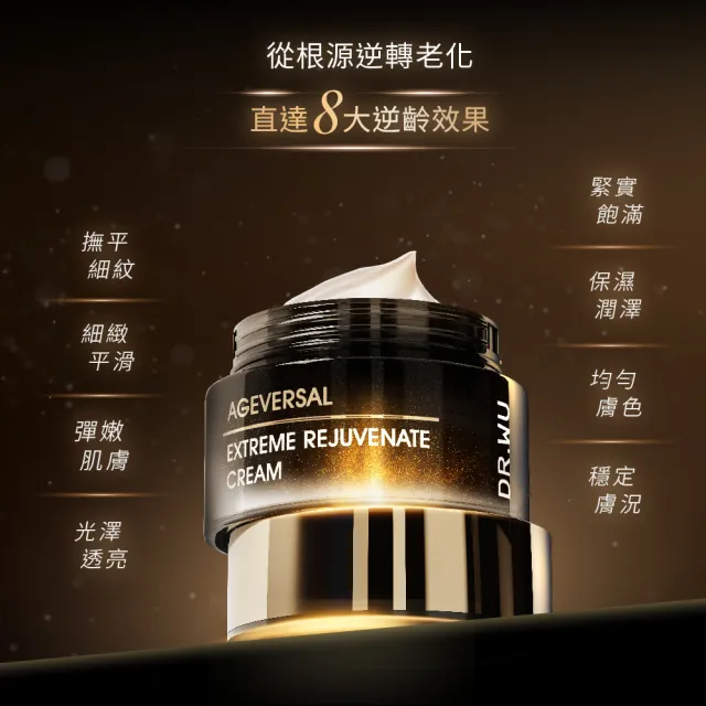 【DR.WU 達爾膚】超導修護抗老組(超逆齡肌因再生前導精華露150MLx2+精華霜50ML)