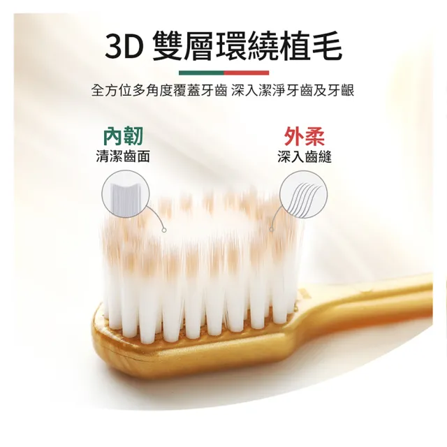 【Colgate 高露潔】Easy Comfort牙刷15入(超軟毛/顏色隨機)