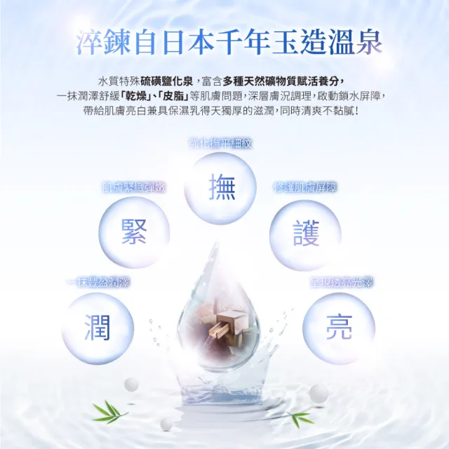 【夢素肌】玉造亮白保濕乳 30g(3入)