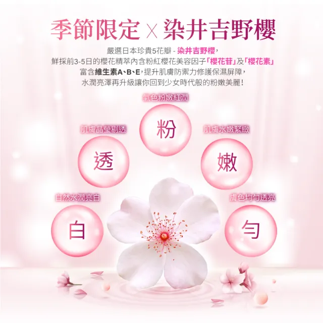 【夢素肌】櫻花粉嫩保濕乳 30g(3入)