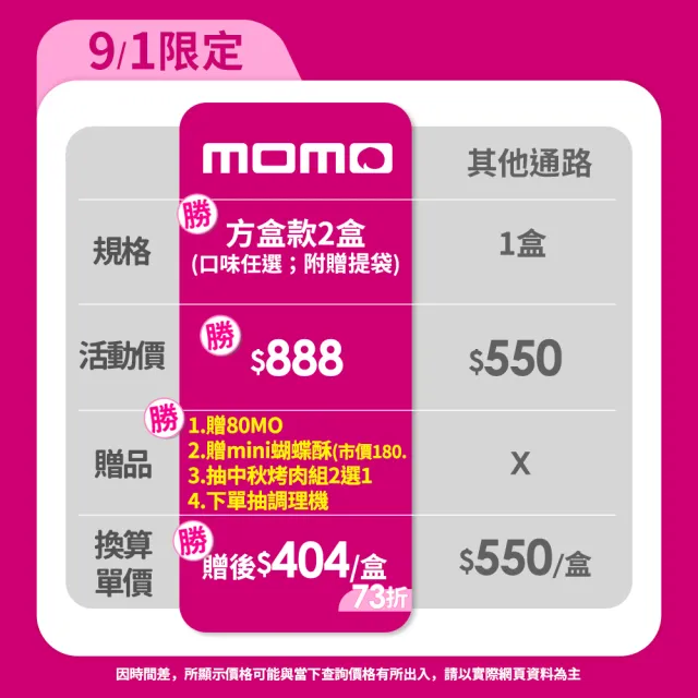 【monkey mars 火星猴子】經典曲奇奶酥系列 方盒款2盒組（禮盒/餅乾/零食/中秋送禮）