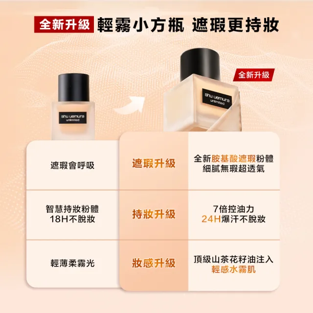 【Shu uemura 植村秀】官方直營 無極限超持久輕粉底35ml(小方瓶/控油/持妝)