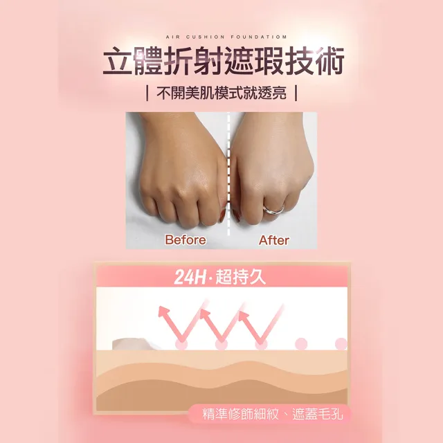 【CINQUAIN 思珂】璀璨粉嫩光氣墊粉餅SPF50★★★2入＋贈控油蜜粉(MOMO獨家)
