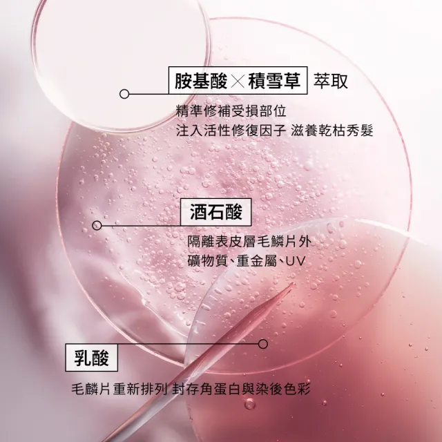 【KERASTASE 巴黎卡詩】恆彩重生髮浴250ml