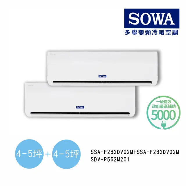 【SOWA 首華】空調速配★4坪+4坪一對二變頻冷暖分離式空調(SDV-P562M201M/SSA-P282DV02M+P282DV02M)