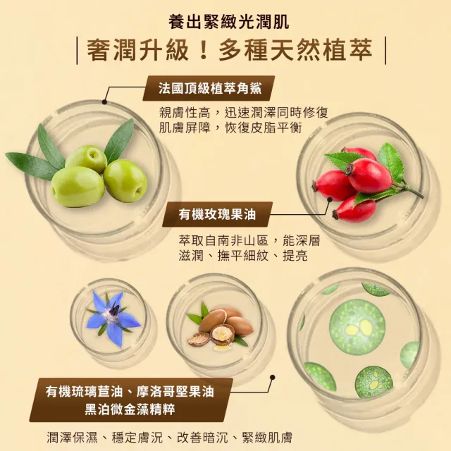 【DR.WU 達爾膚】角鯊玫瑰果賦活精華油(2入組)