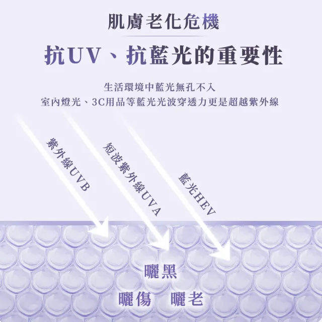 【牛爾京城之霜】零重力水光飾底精華乳SPF35***30mlx2入(防曬/潤色)