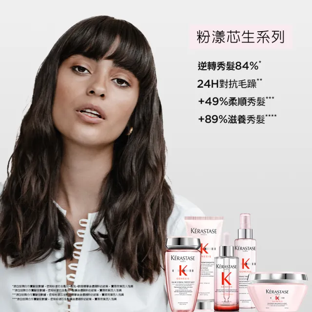 【KERASTASE 巴黎卡詩】粉漾芯生髮浴清爽型 500ml補充包(洗髮精/控油/頭皮保養/蓬鬆/養髮)