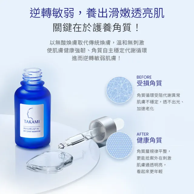 【TAKAMI】官方直營 角質道小藍瓶 30ml
