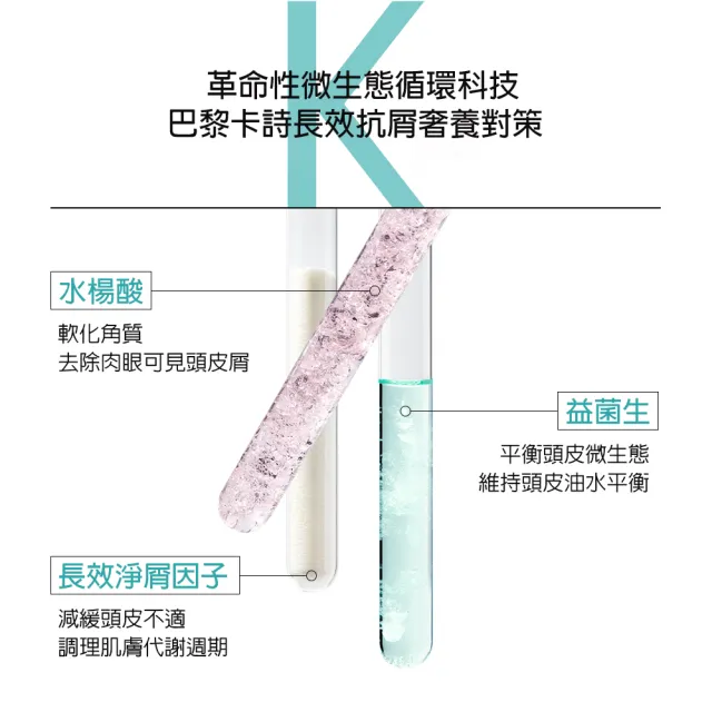 【KERASTASE 巴黎卡詩】極淨平衡髮浴250ml雙入組(去屑/控油/舒緩/保濕/洗髮精)