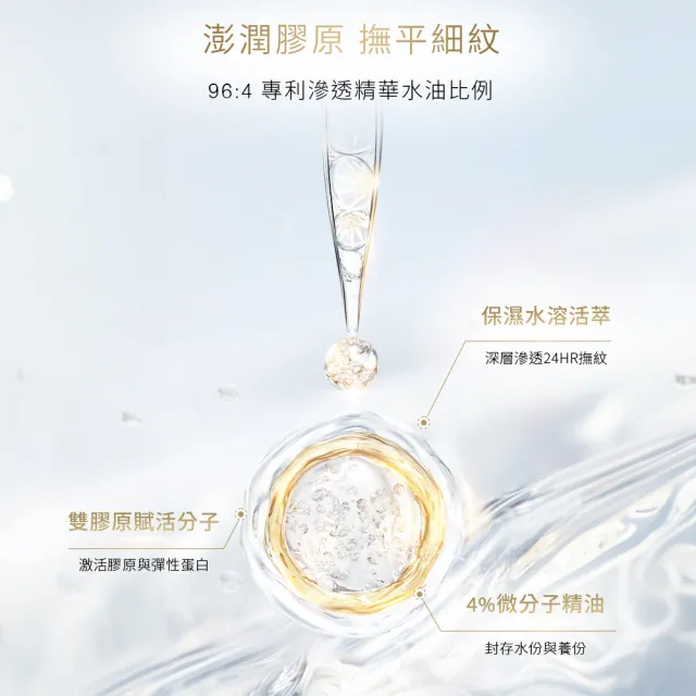 【Helena Rubinstein HR 赫蓮娜】官方直營 極致高光全能水凝露200ML 水光小露珠/保濕