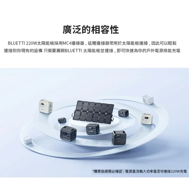 【BLUETTI】SORA220 220W 太陽能板(露營 戶外 太陽能 充電板 車宿)