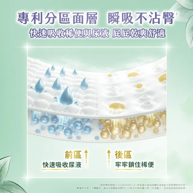 特談★【HUGGIES 好奇】小森林尿布 好動褲 M-XXXL/黏貼型 M-XL/好眠褲 L-XXL(紙尿褲/尿布/4箱)