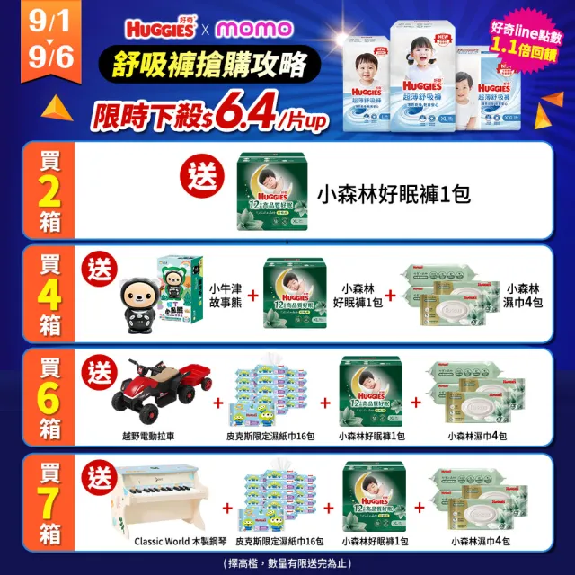 【HUGGIES 好奇】超薄舒吸褲/褲型尿布/褲型紙尿褲 L-XXL(紙尿褲/尿布/箱)