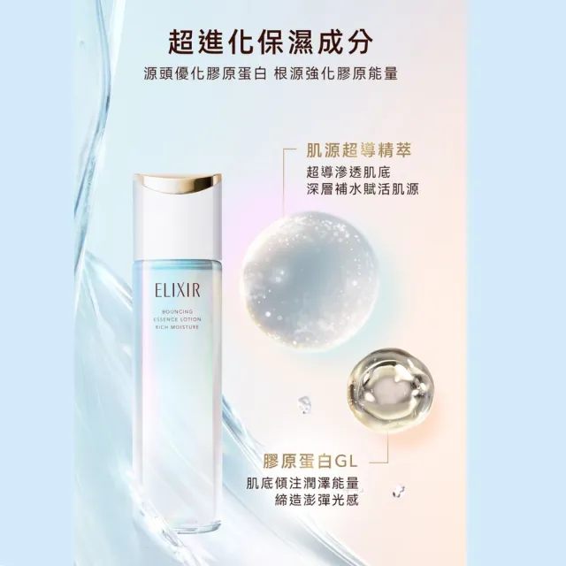 【ELIXIR 怡麗絲爾】膠原彈潤修護精露 170ml