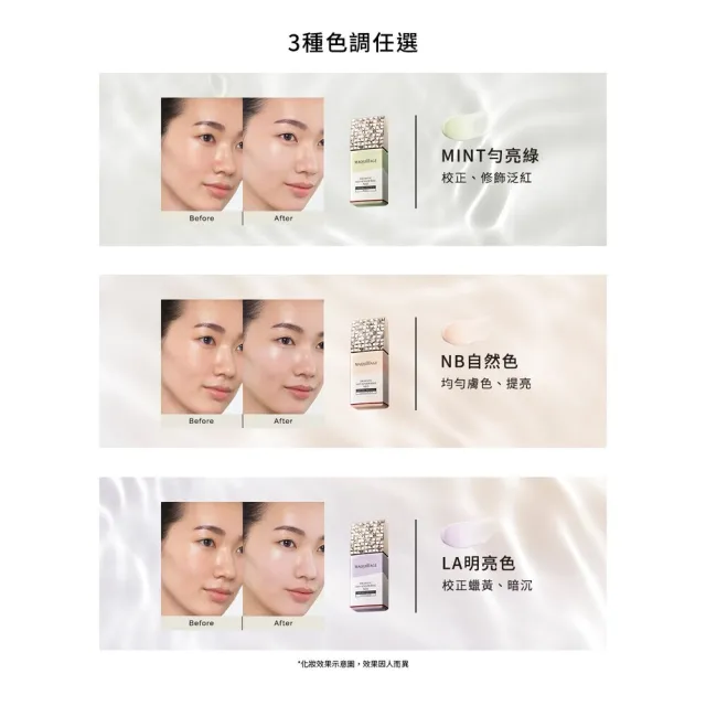 【MAQuillAGE 心機彩妝】星魅平衡粧前乳新客組25ml 多色任選(防曬/妝前/隔離/飾底乳)