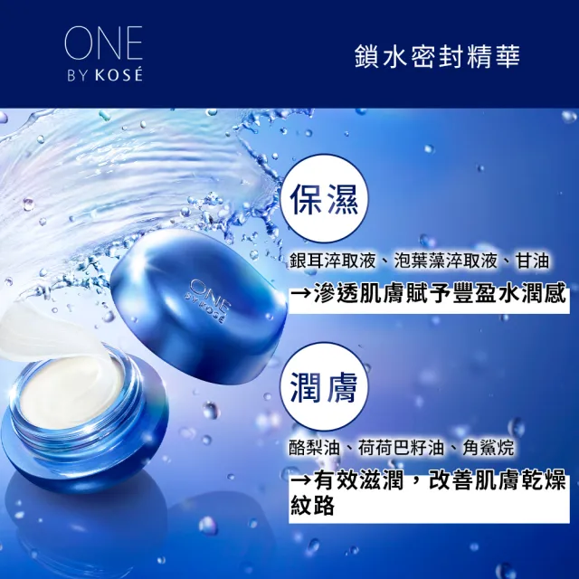 【KOSE 高絲】ONE BY KOSE 鎖水密封精華 40g(買1送1)