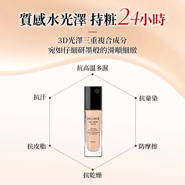 【DECORTE 黛珂】禪 光感恆潤粉底液 30mL(11色可選)