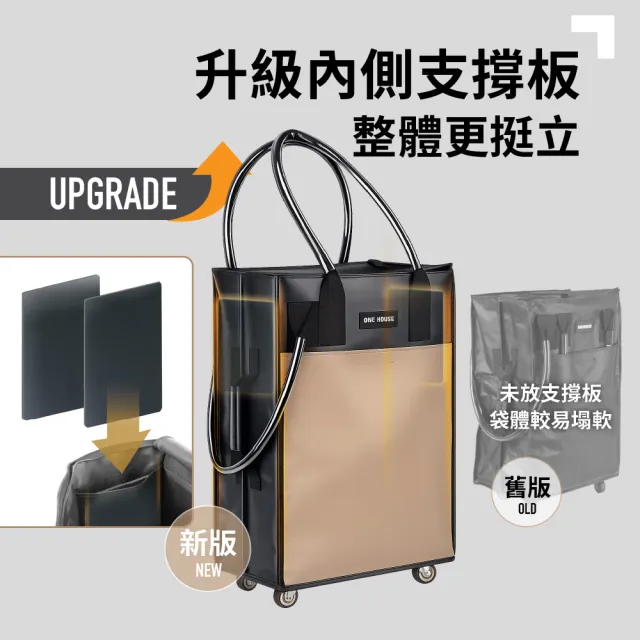 【ONE HOUSE】全新升級 45L丹邁多輪防水收納登機包-3in1手把皮革款(購物車/收納車/旅行包/登機箱) EC