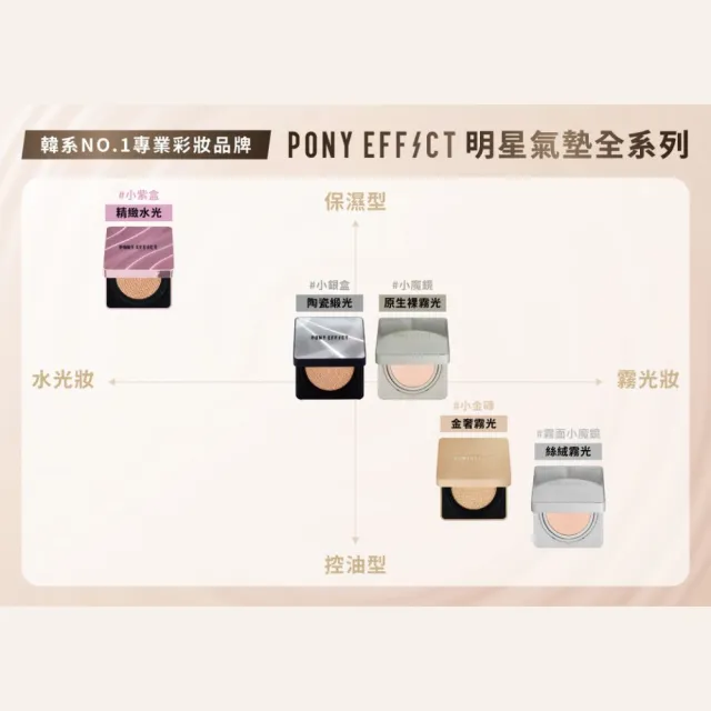 【PONY EFFECT】新品上市★超進化無重力氣墊粉餅升級版 SPF50+ PA++++(一盒二蕊) 神盾氣墊/小銀盒/陶瓷肌