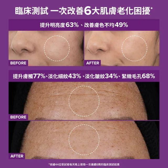 【PAULA’S CHOICE 寶拉珍選】高效A醛PRO新生精華30ml+5ml