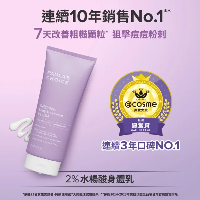 【PAULA’S CHOICE 寶拉珍選】水果身體乳迷你組(2%水楊酸身體乳+10%果酸身體乳)
